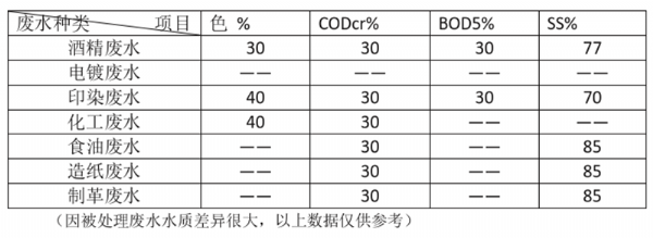 QQ图片20190621093021.png